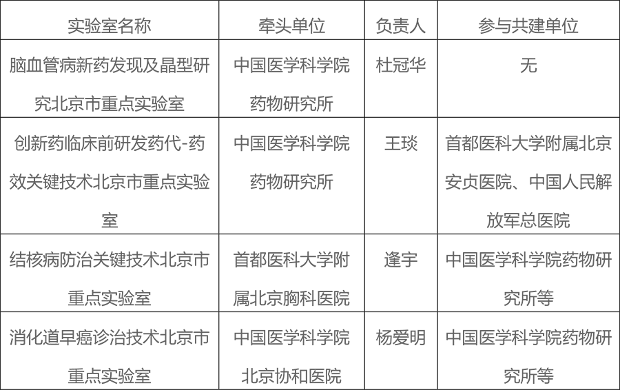 表格.png